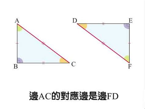 對應角記號|【概念】全等三角形的對應頂點、對應邊和對應角 